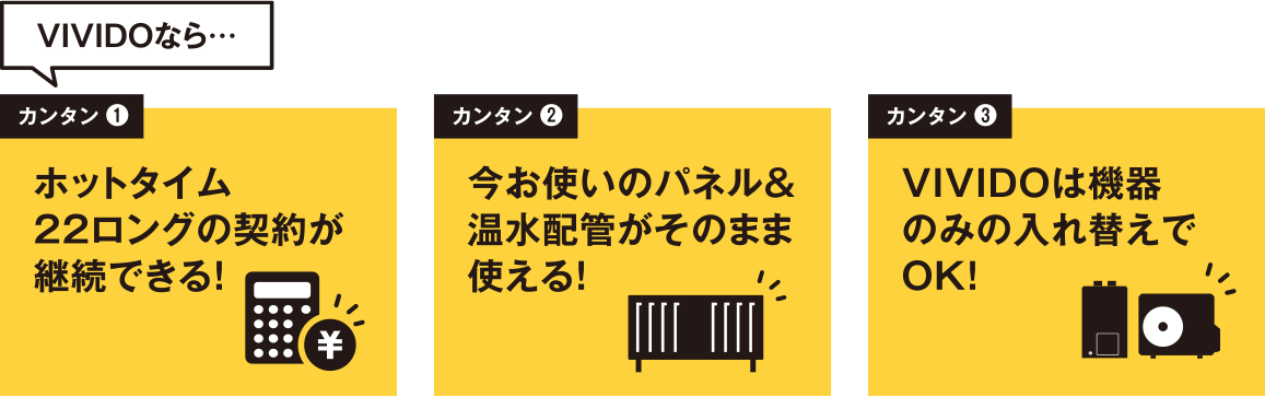 オール電化からVIVIDOへの切り替え|ハイブリッド給湯暖房 オール電化からVIVIDOへの切り替え|ハイブリッド給湯暖房